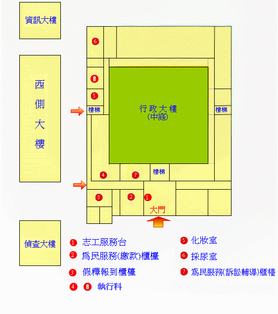 行政大樓一樓介紹:(圖中含為民服務中心、志工服務台、假釋報到、採尿室及執行科櫃檯)