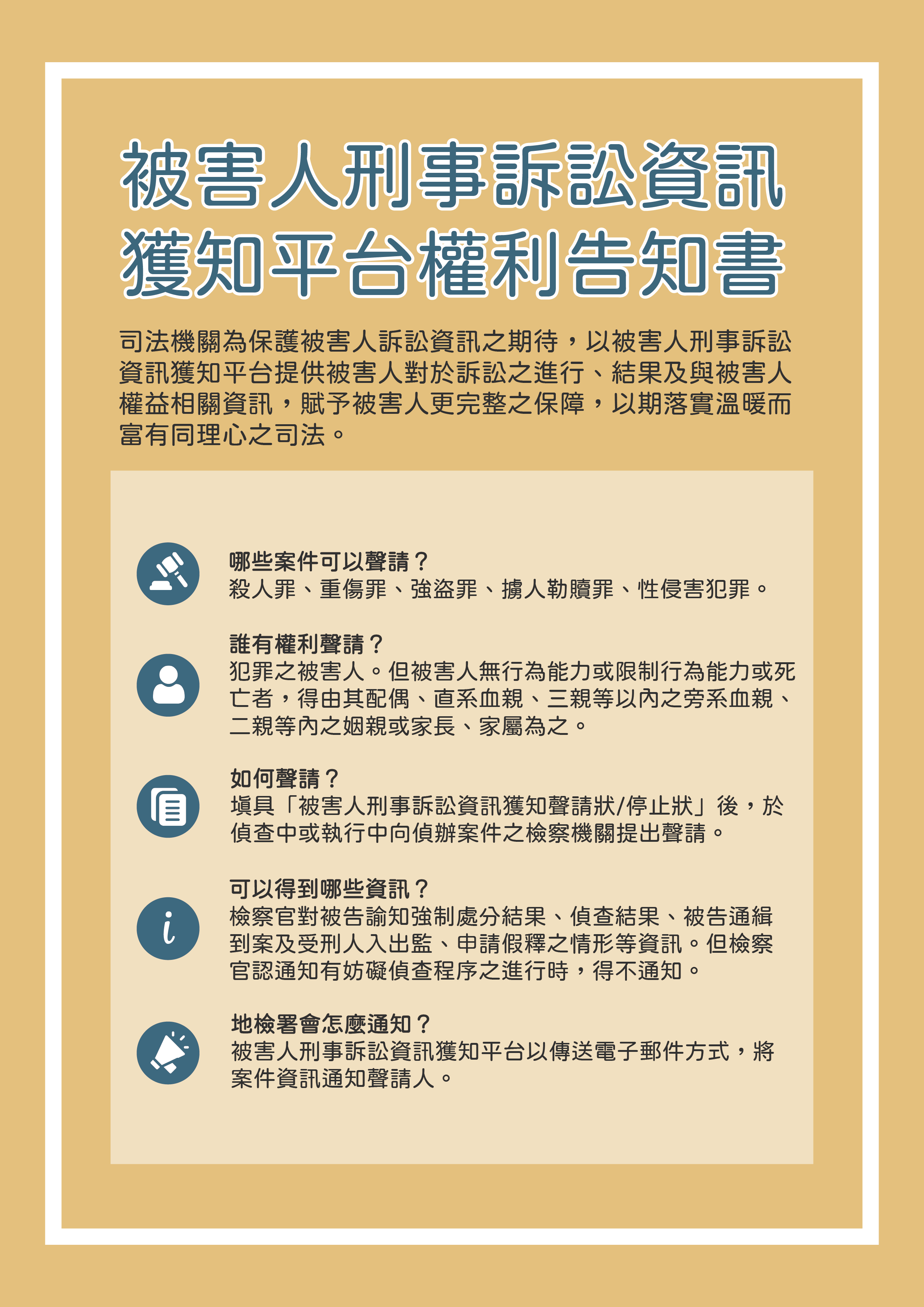 獲知平台權利告知書
