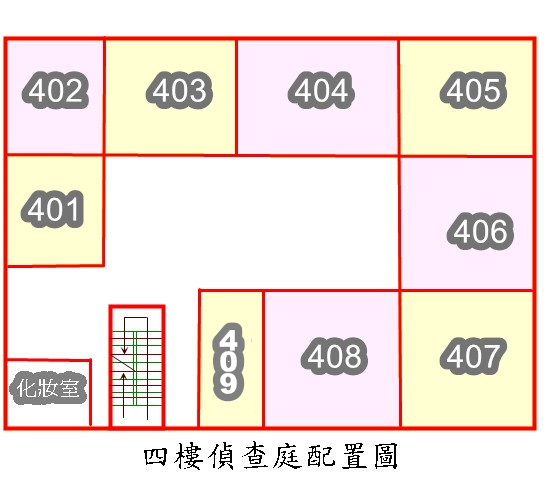 四樓偵查庭配置圖