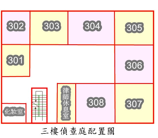 三樓偵查庭配置圖