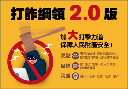 新世代打擊詐欺策略行動綱領2.0版