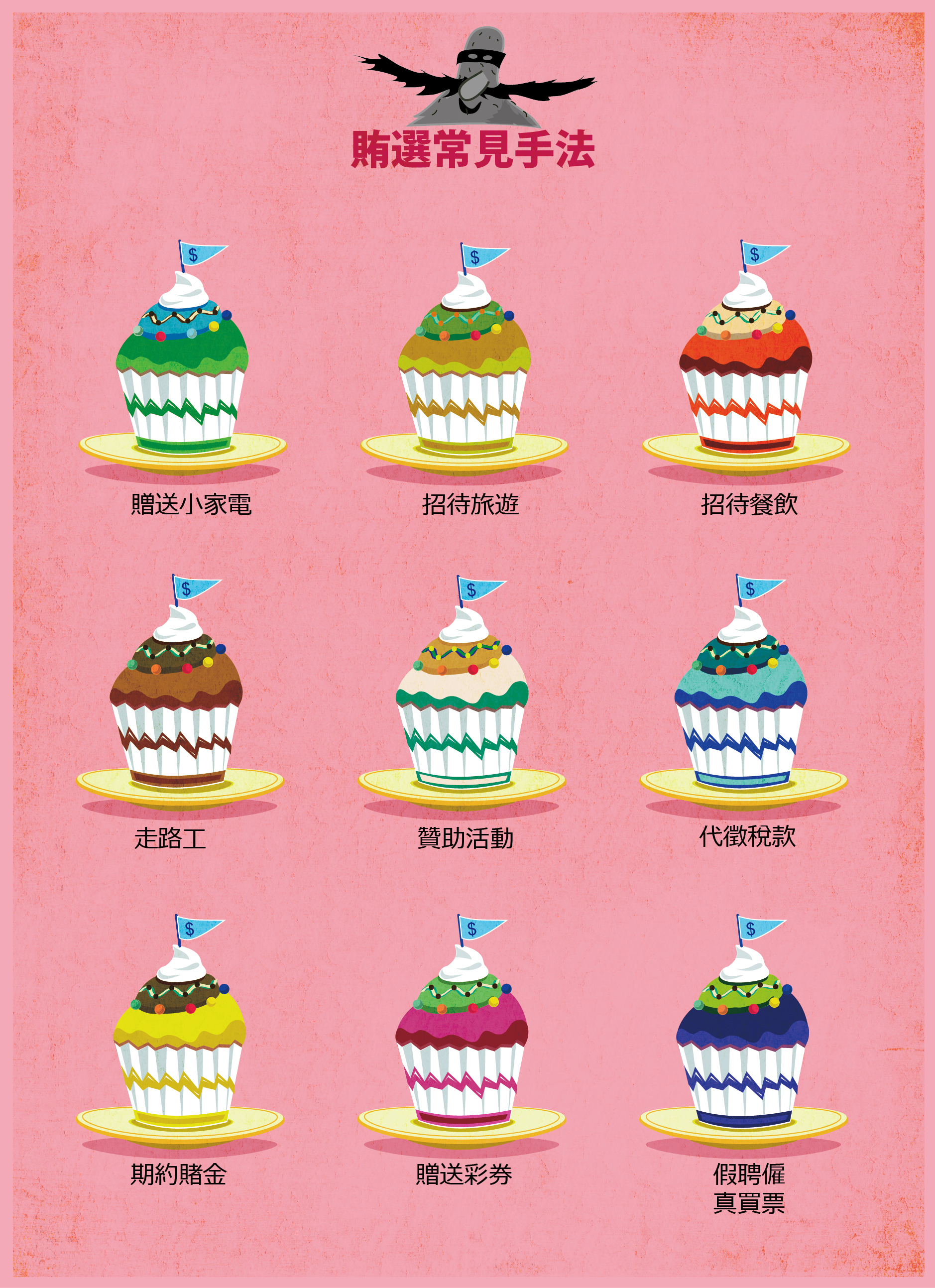 原始圖檔(1878*2587像素)